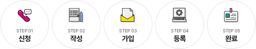 가맹점모집